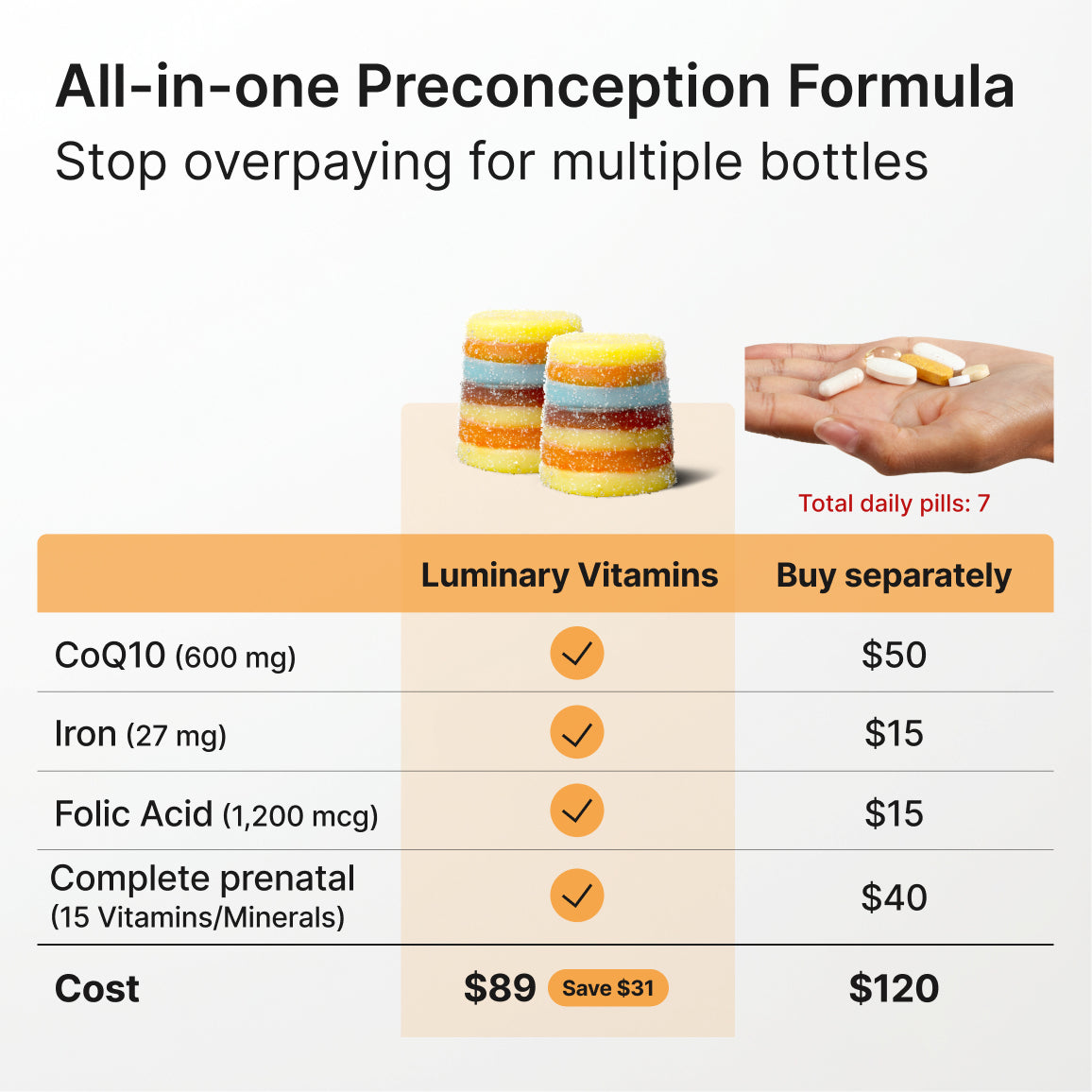 Luminary Vitamins Preconception Gummies showing colorful gummy vitamins in a clear glass jar with a bright background.