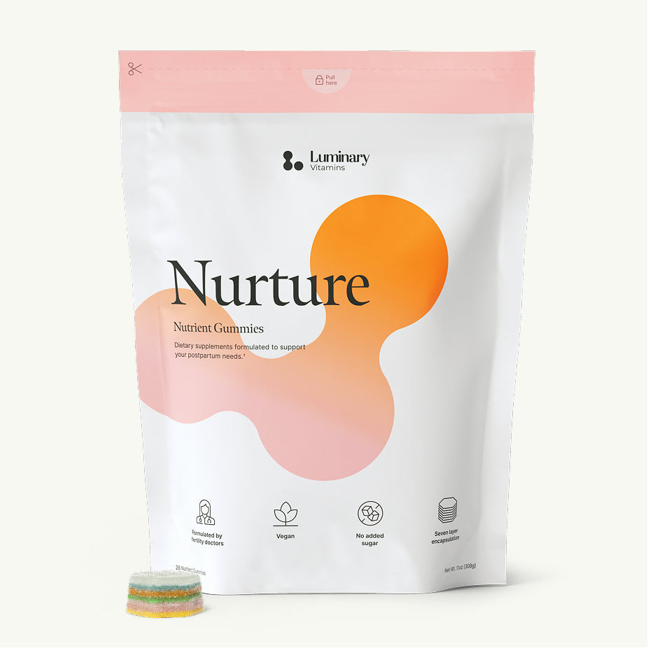 Postpartum Gummies