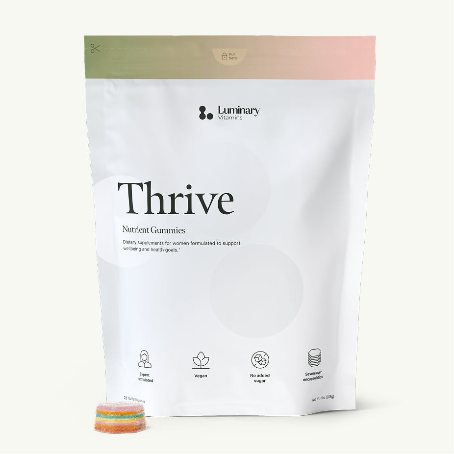 Wellbeing Gummies